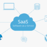 Discover and save on saas Products