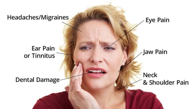 Everything You Need to Know About Temporomandibular Joint (TMJ)