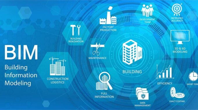 What is BIM and What Are Its Benefits?