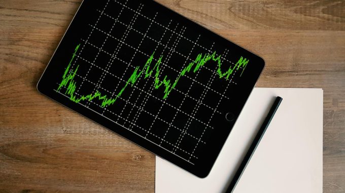 Comparative Analysis of Risk-Reward Ratios Across Markets