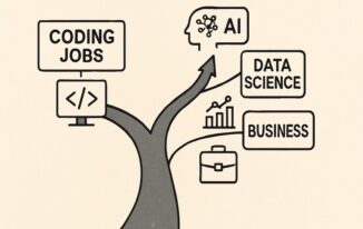 Adapting to the Evolving Landscape of Computer Science Careers